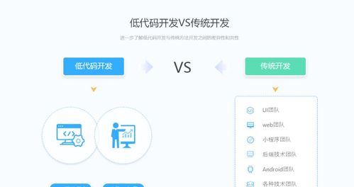 當(dāng)敏捷開發(fā)和快速迭代成為剛性需求 企業(yè)如何打造高效IT團隊與模式